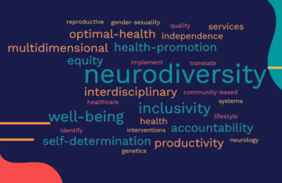 Image of a word scramble includes the words: neurodiversity, inclusivity, well-being, accountability, self-determination, equity, health-promotion, optimal-health, multidimensional, independence, services, interdisciplinary, health, productivity, quality, implement, transplate, healthcare, community-based, lifestyle, identity, reproductive, gender-sexuality, systems, interventions, neurology, genetics. 